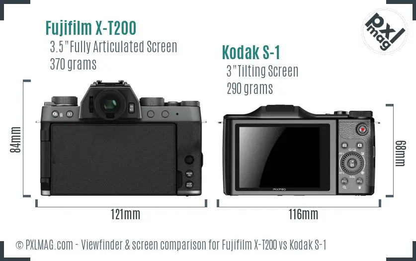 Fujifilm X-T200 vs Kodak S-1 Screen and Viewfinder comparison