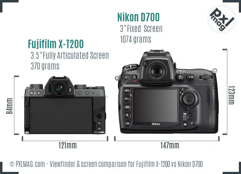 Fujifilm X-T200 vs Nikon D700 Screen and Viewfinder comparison