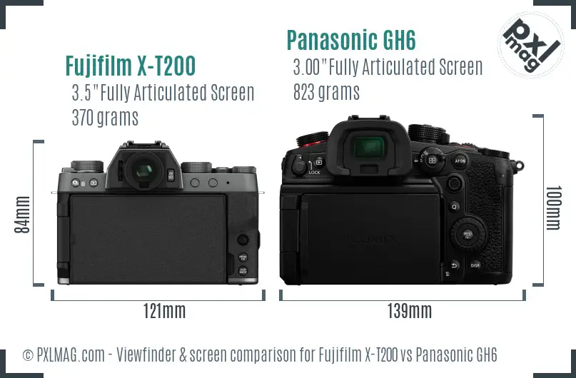 Fujifilm X-T200 vs Panasonic GH6 Screen and Viewfinder comparison