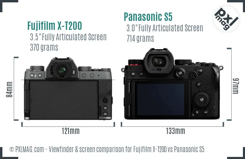 Backscreen and Interface Comparison