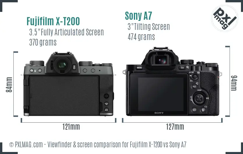 Fujifilm X-T200 vs Sony A7 Screen and Viewfinder comparison
