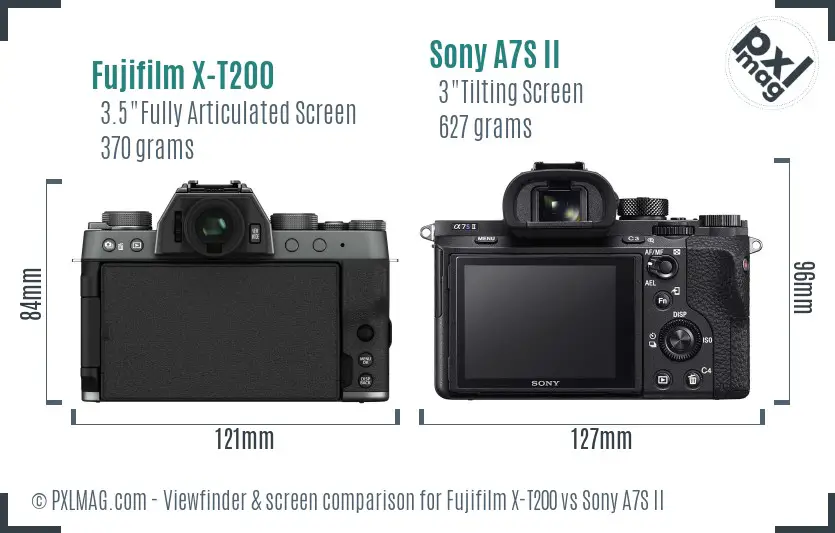 Fujifilm X-T200 vs Sony A7S II Screen and Viewfinder comparison