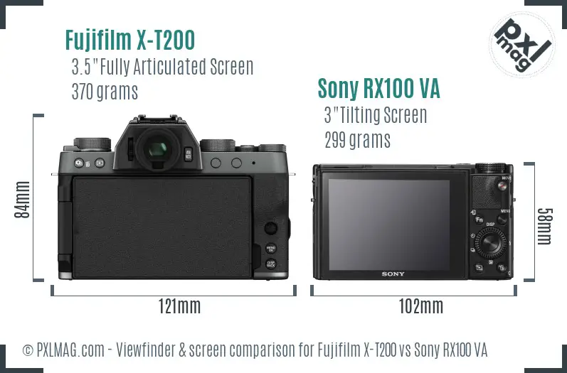 Fujifilm X T0 Vs Sony Rx100 Va Full Comparison Pxlmag Com