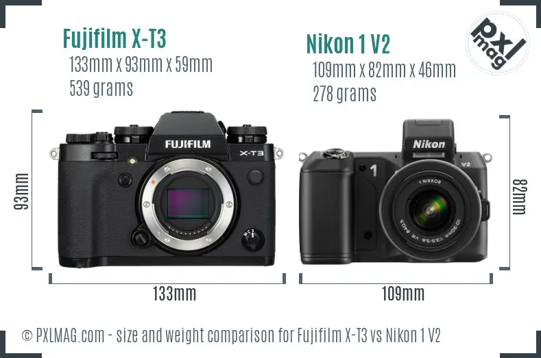 Fujifilm X-T3 vs Nikon 1 V2 size comparison