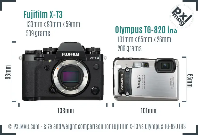 Fujifilm X-T3 vs Olympus TG-820 iHS size comparison