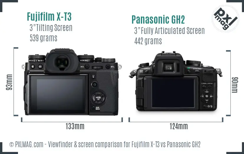 Fujifilm X-T3 vs Panasonic GH2 Screen and Viewfinder comparison