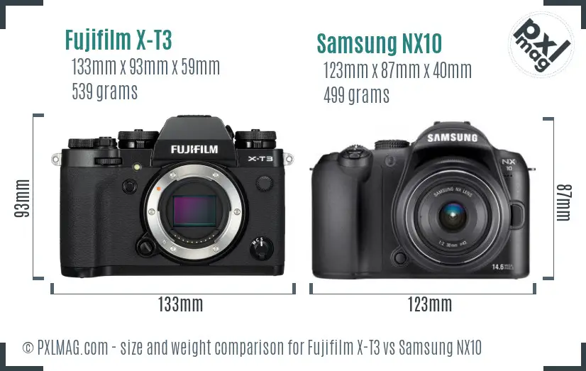 Fujifilm X-T3 vs Samsung NX10 size comparison