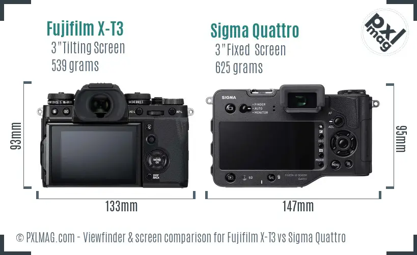 Fujifilm X-T3 vs Sigma Quattro Screen and Viewfinder comparison