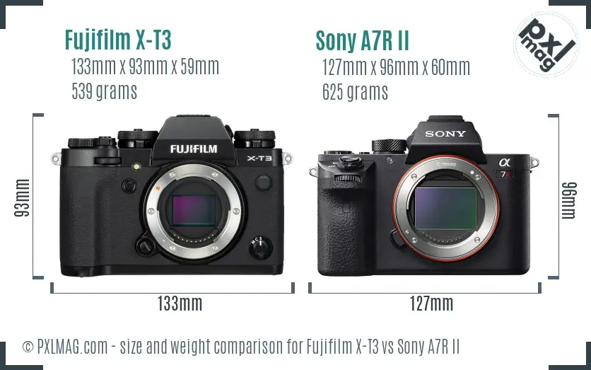 Fujifilm X-T3 vs Sony A7R II size comparison