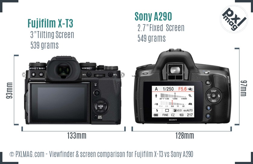 Fujifilm X-T3 vs Sony A290 Screen and Viewfinder comparison