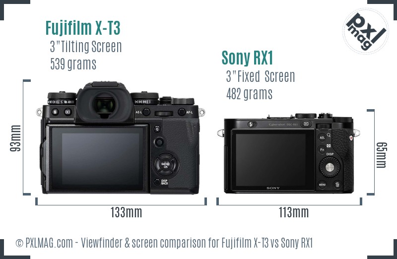 Fujifilm X-T3 vs Sony RX1 Screen and Viewfinder comparison