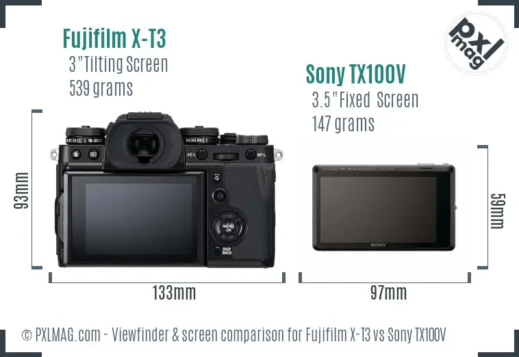 Fujifilm X-T3 vs Sony TX100V Screen and Viewfinder comparison