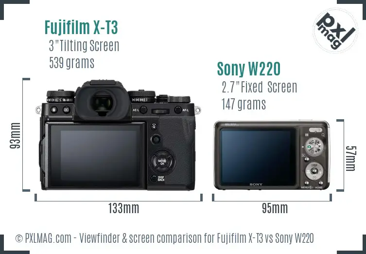Fujifilm X-T3 vs Sony W220 Screen and Viewfinder comparison