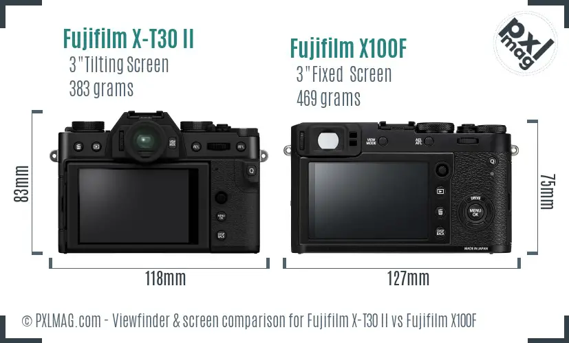 Fujifilm X-T30 II vs Fujifilm X100F Screen and Viewfinder comparison