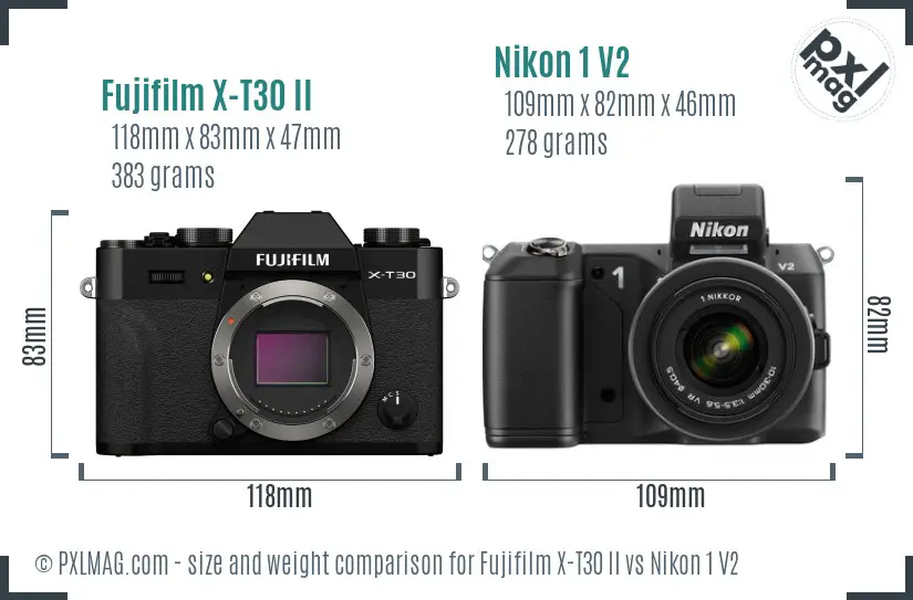 Fujifilm X-T30 II vs Nikon 1 V2 size comparison