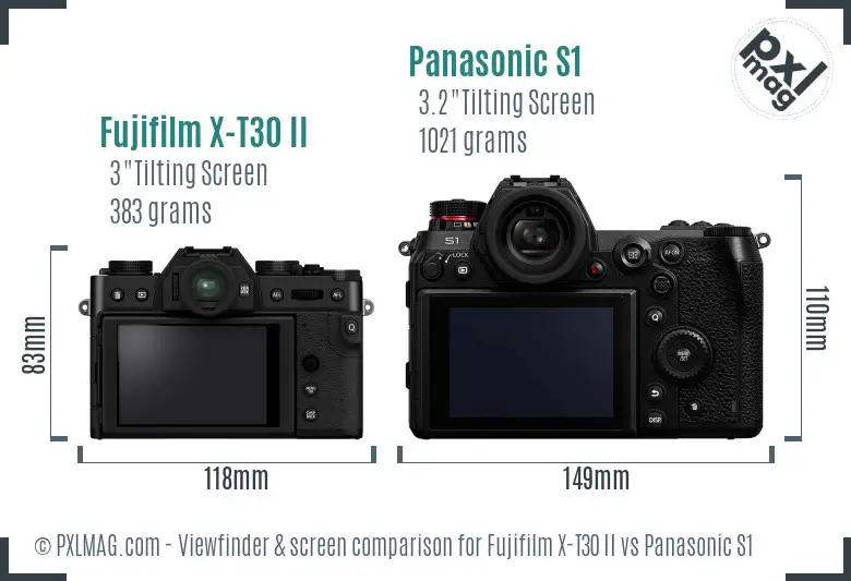 LCD screen and interface comparison