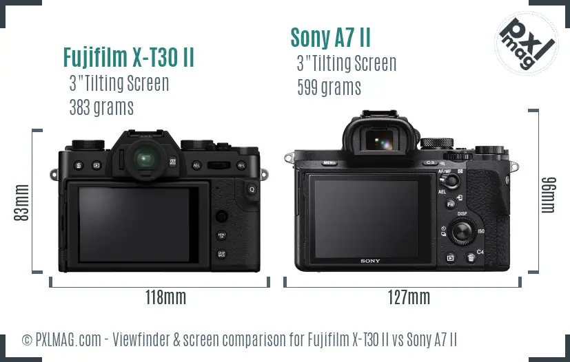 Fujifilm X-T30 II vs Sony A7 II Screen and Viewfinder comparison