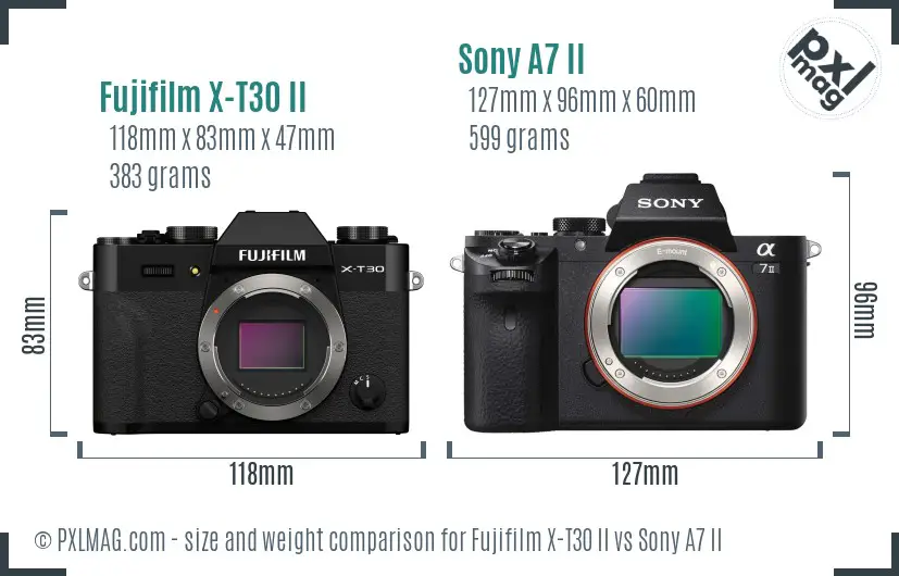 Fujifilm X-T30 II vs Sony A7 II size comparison