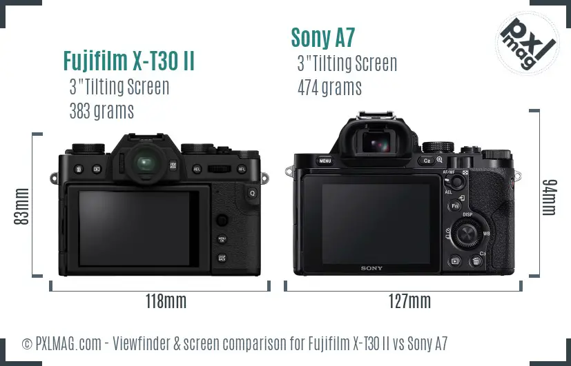 Fujifilm X-T30 II vs Sony A7 Screen and Viewfinder comparison