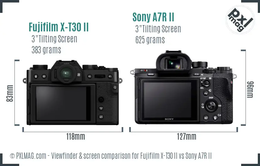 Fujifilm X-T30 II vs Sony A7R II Screen and Viewfinder comparison