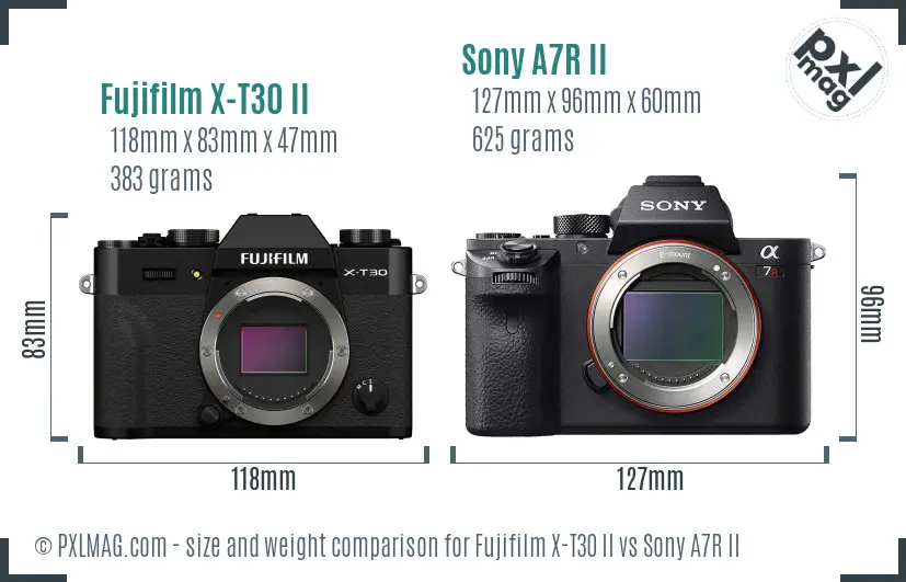 Fujifilm X-T30 II vs Sony A7R II size comparison