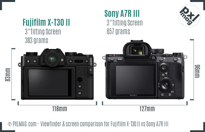 Fujifilm X-T30 II vs Sony A7R III Screen and Viewfinder comparison