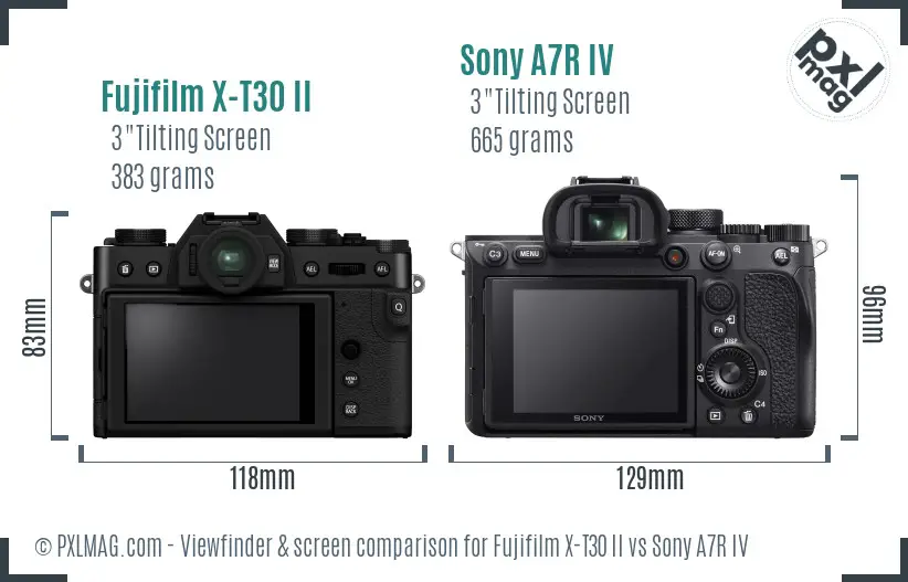 Fujifilm X-T30 II vs Sony A7R IV Screen and Viewfinder comparison