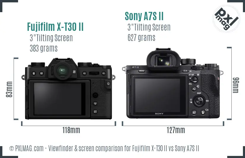 Fujifilm X-T30 II vs Sony A7S II Screen and Viewfinder comparison