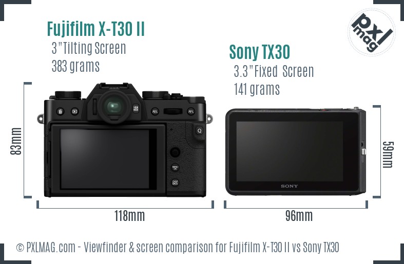 Fujifilm X-T30 II vs Sony TX30 Screen and Viewfinder comparison