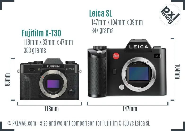 Physical size and ergonomics comparison