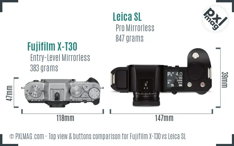 Top view design and control layout comparison
