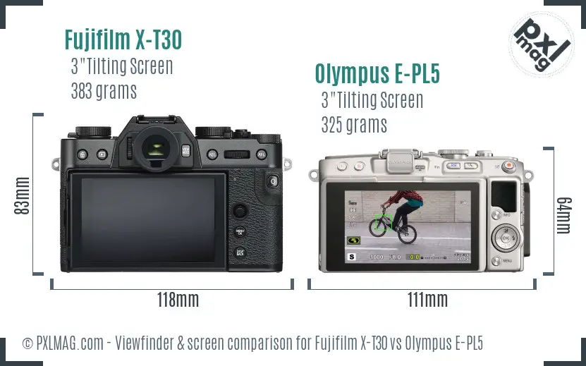 LCD screen and interface comparison