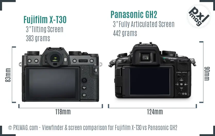 Fujifilm X-T30 vs Panasonic GH2 Screen and Viewfinder comparison