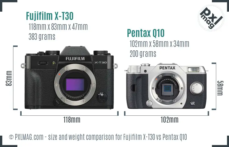 Fujifilm X-T30 vs Pentax Q10 size comparison