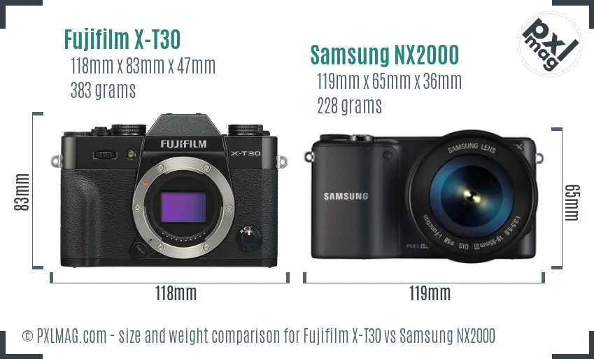 Fujifilm X-T30 vs Samsung NX2000 size comparison