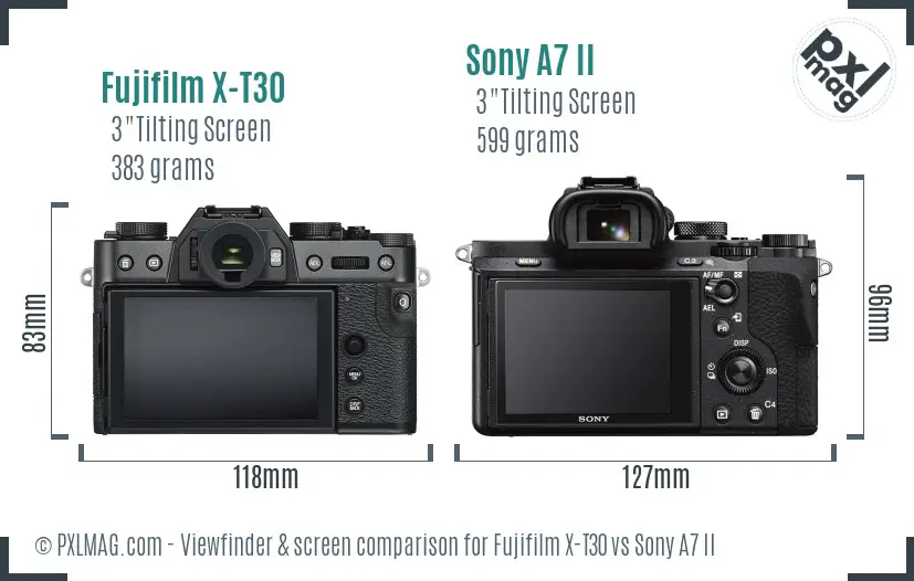 Fujifilm X-T30 vs Sony A7 II Screen and Viewfinder comparison