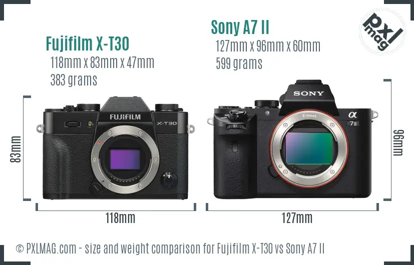 Fujifilm X-T30 vs Sony A7 II size comparison