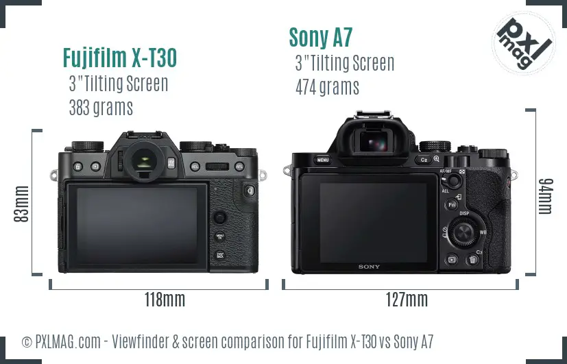 Fujifilm X-T30 vs Sony A7 Screen and Viewfinder comparison