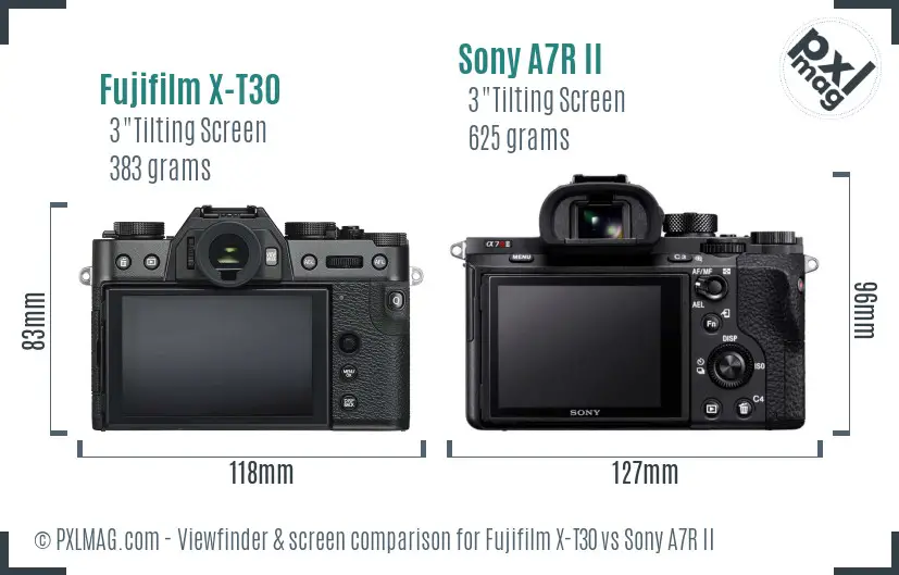 Fujifilm X-T30 vs Sony A7R II Screen and Viewfinder comparison