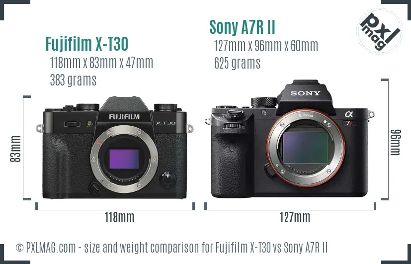 Fujifilm X-T30 vs Sony A7R II size comparison