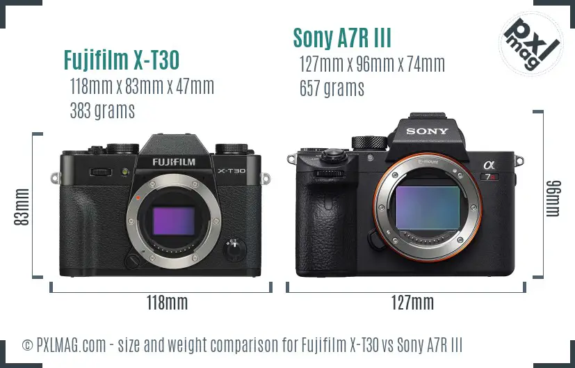 Fujifilm X-T30 vs Sony A7R III size comparison