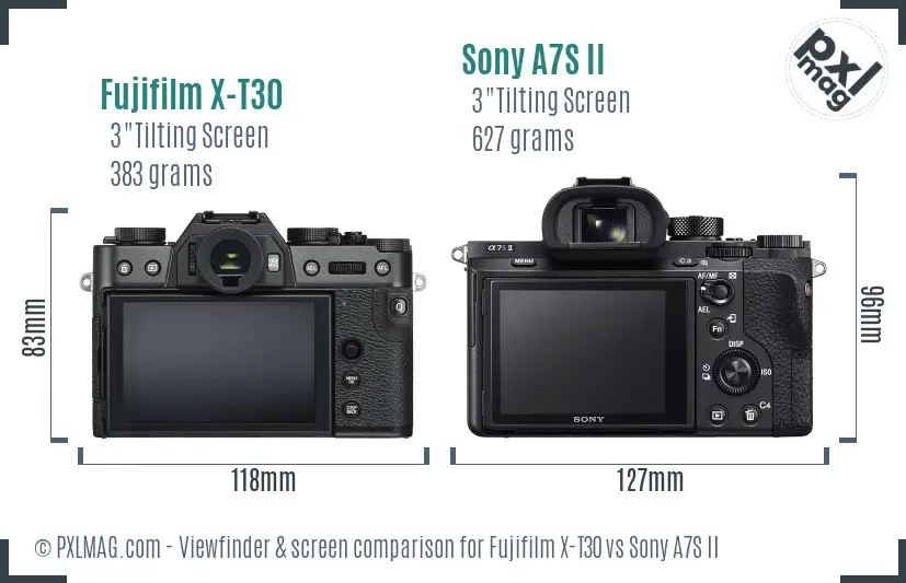 Fujifilm X-T30 vs Sony A7S II Screen and Viewfinder comparison
