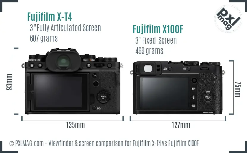 Fujifilm X-T4 vs Fujifilm X100F Screen and Viewfinder comparison