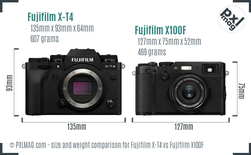Fujifilm X-T4 vs Fujifilm X100F size comparison