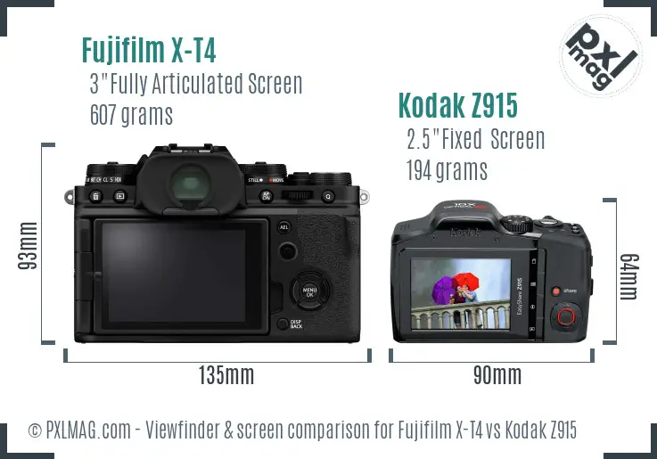 Fujifilm X-T4 vs Kodak Z915 Screen and Viewfinder comparison