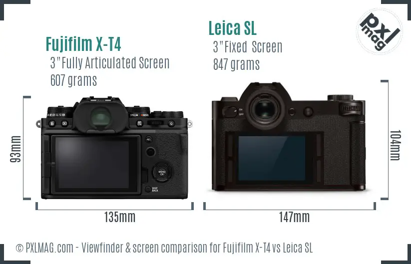 Fujifilm X-T4 vs Leica SL Screen and Viewfinder comparison