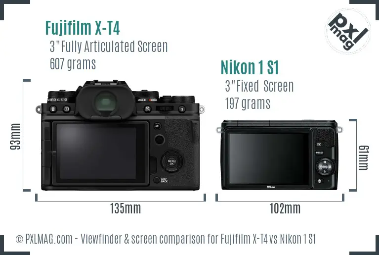 Fujifilm X-T4 vs Nikon 1 S1 Screen and Viewfinder comparison