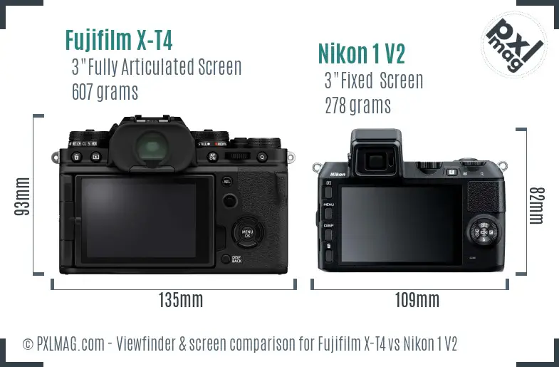 Fujifilm X-T4 vs Nikon 1 V2 Screen and Viewfinder comparison