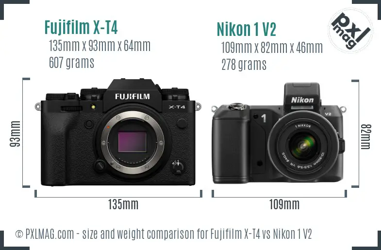 Fujifilm X-T4 vs Nikon 1 V2 size comparison