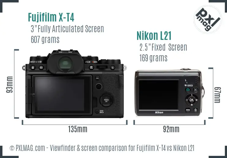 Fujifilm X-T4 vs Nikon L21 Screen and Viewfinder comparison